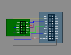 Рисунок 1 - Соединение программатора MIK32 и DIP-MIK32-BB.png