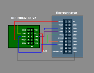 Соединение программатора и dip-mik32-bb-v0 с резистором R1 .png