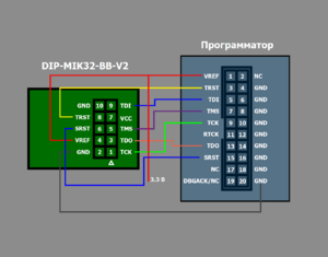 Соединение программатора и dip-mik32-bb-v2 без резистора r1.png