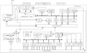 Структурная схема микросхемы MIK32.jpg